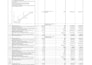 do construction estimation, material takeoff, and cad drafting